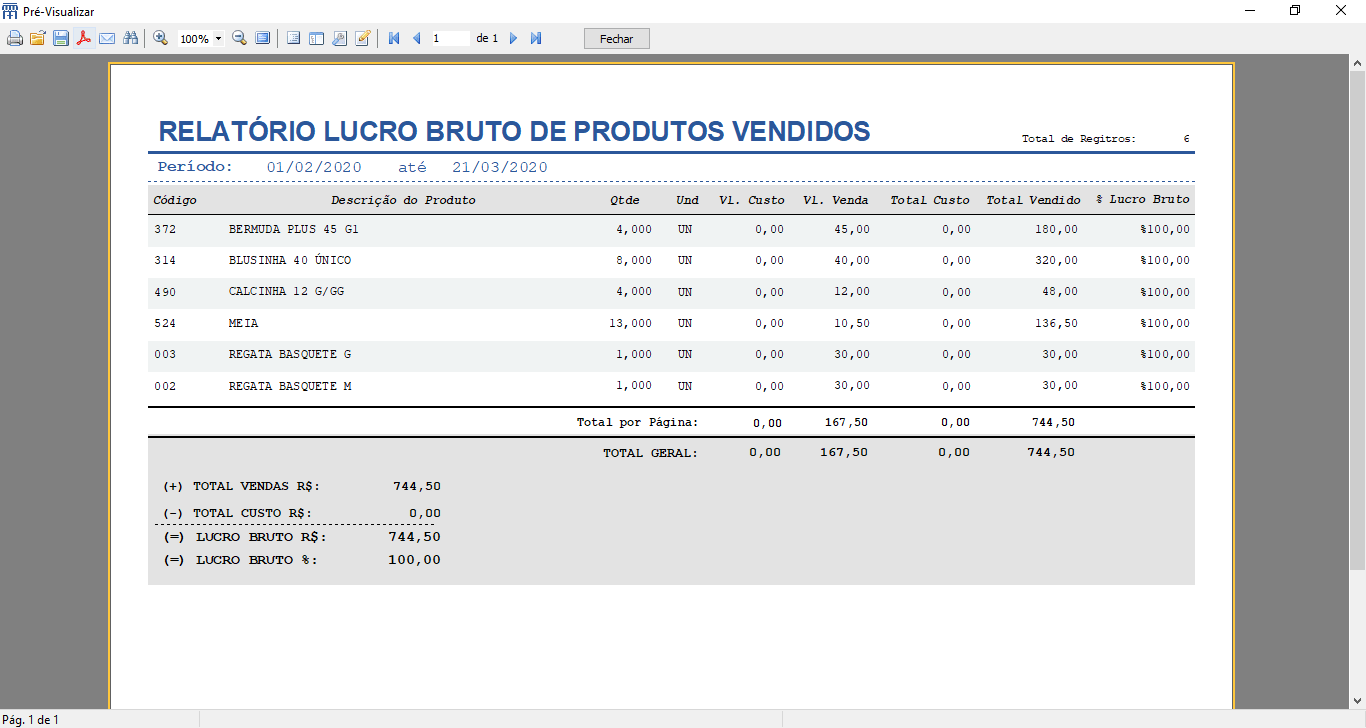 Impressão Lucro Podutos Vendidos